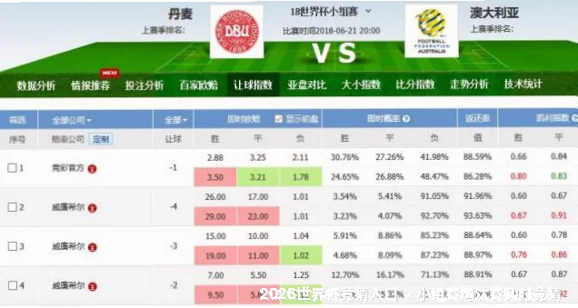 历史命中率展示