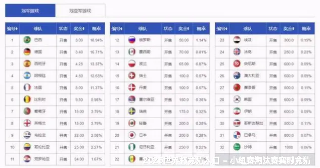 使用方法与注意事项